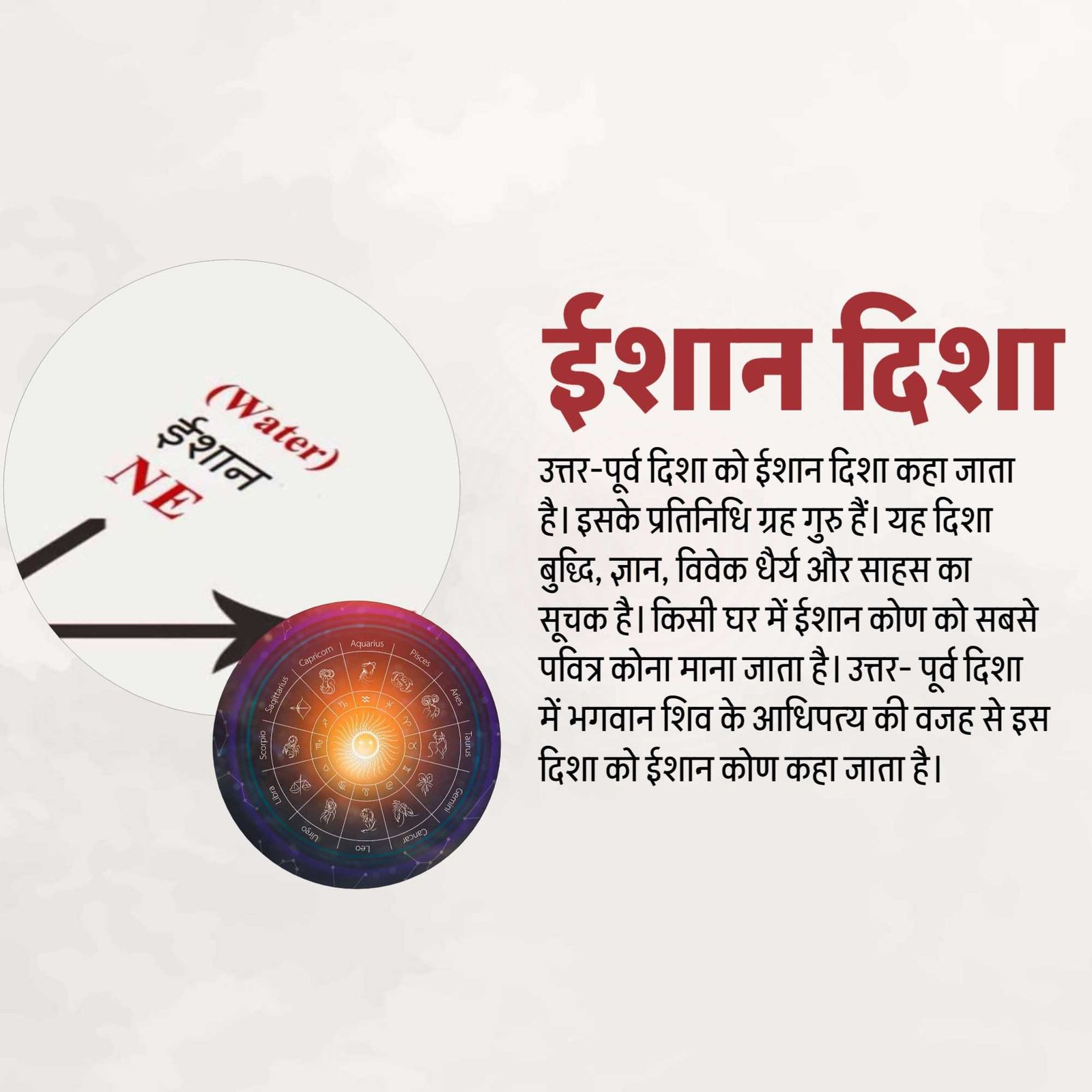 Astrologer पोस्टर 19