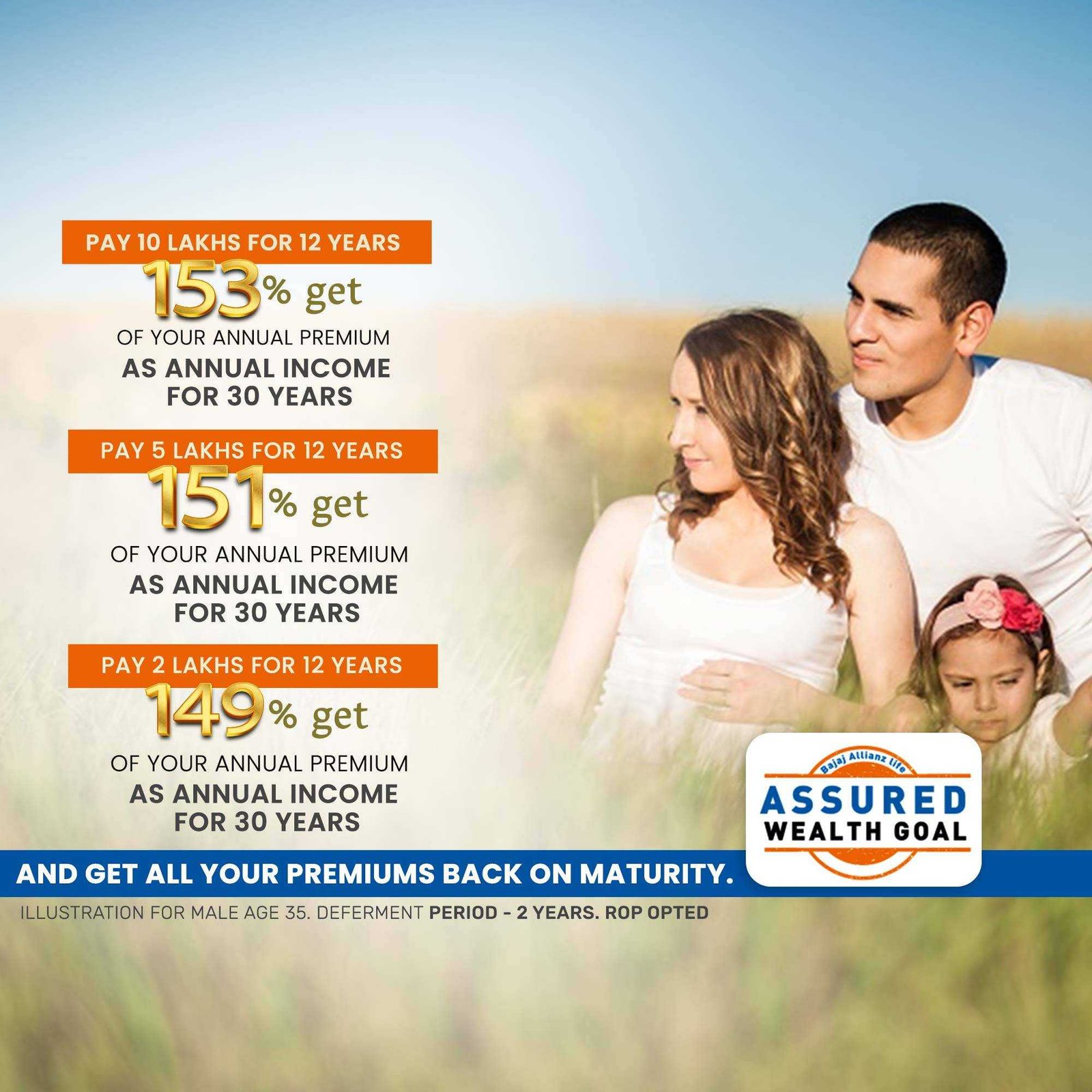 Insurance poster 245