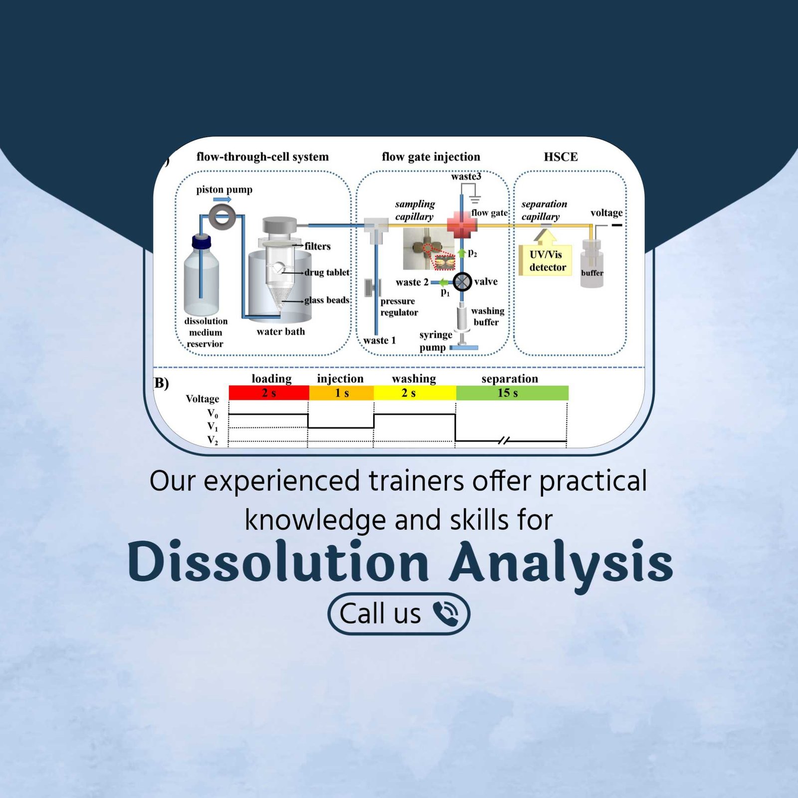 Education poster 536