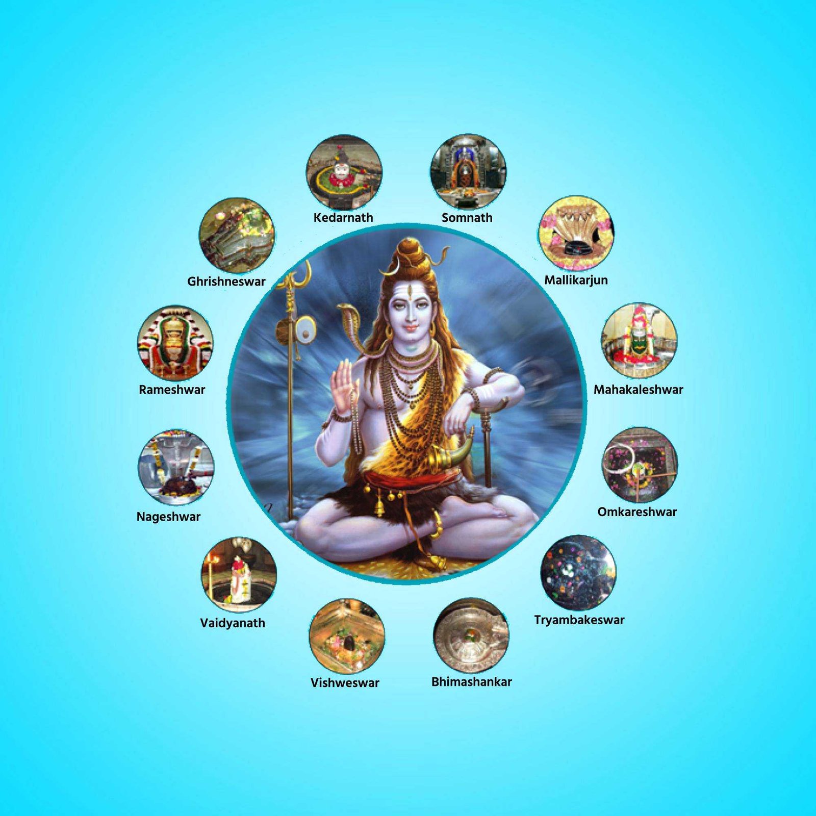 Shravan Maas पोस्टर 348